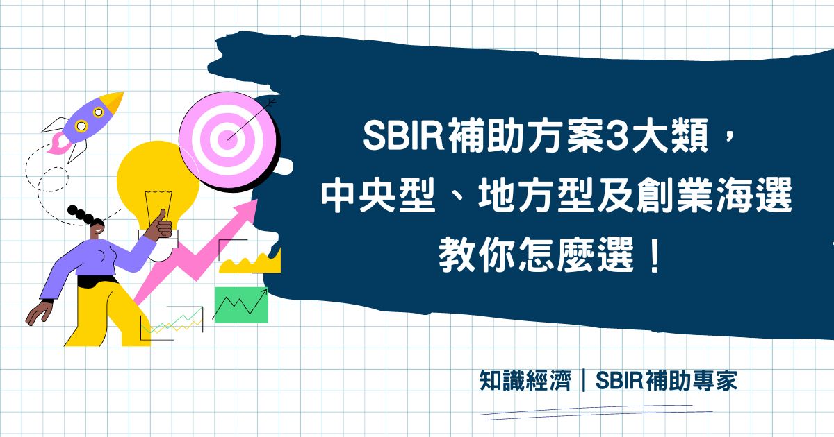 SBIR補助方案